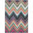 Aljoharah Performance Chevron Rug-1460873911