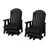 Black est en rupture de stock