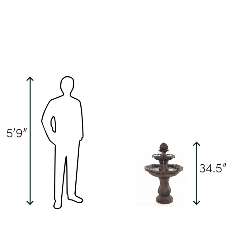 Malpelo Traditional 2-Tier Resin Solar Water Fountain with Battery Backup - Rust, Dark Brown