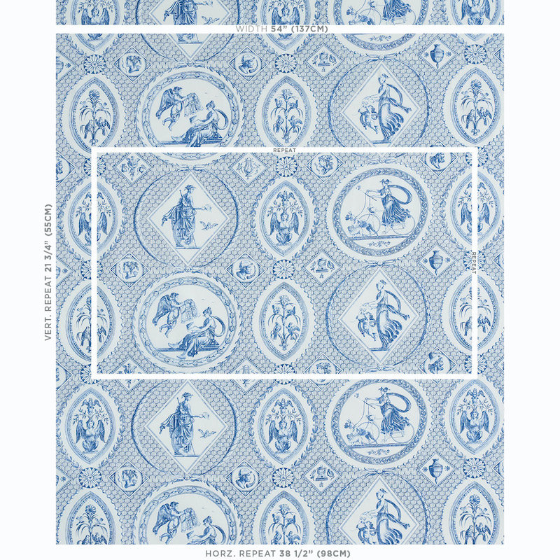 Tissu 100% coton Les Scenes, bleu