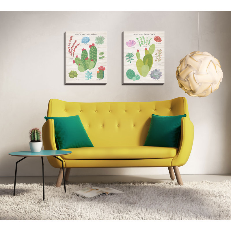 «Succulent and Cacti Chart III and Succulent and Cacti Chart IV», ensemble de 2 reproductions d'impressions, Toile tendue