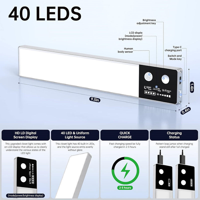 2-Pack LED Motion Sensor Closet Light, Wireless Under Cabinet Lights with LCD Display, 3 Modes, USB Rechargeable for Home, Wardrobe, Closet, Cabinet (Black) - C400