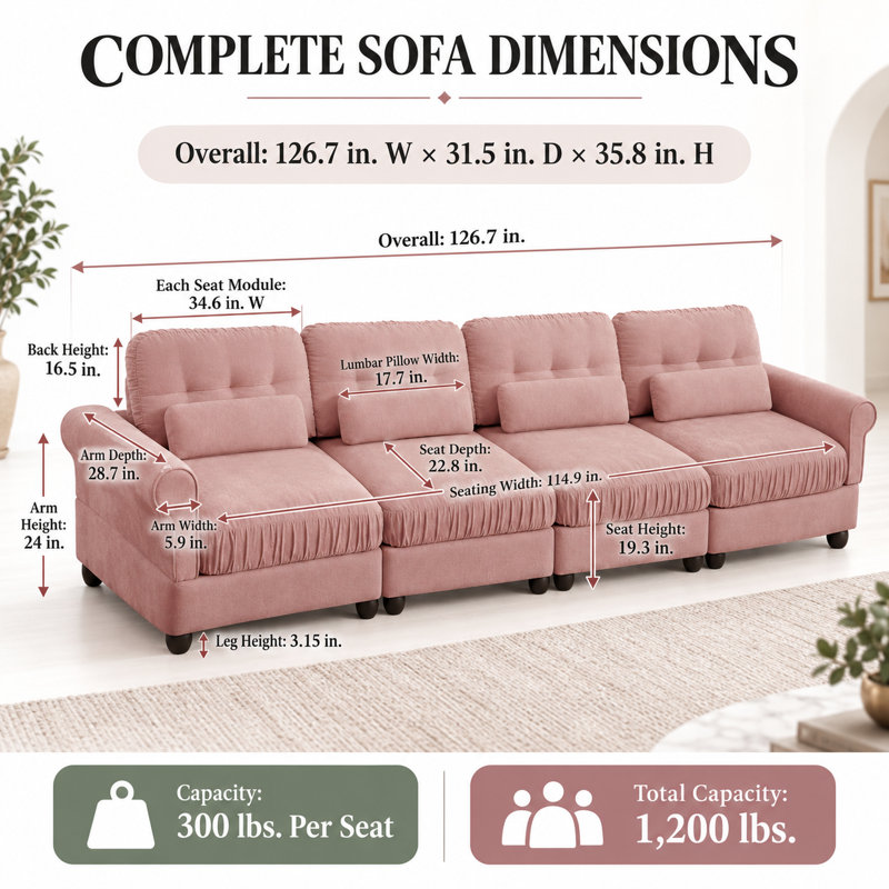 Canapé modulaire 4 places Deerwood en chenille de 126,7 pouces de large, avec coussins à volants, accoudoirs arrondis et coussins lombaires