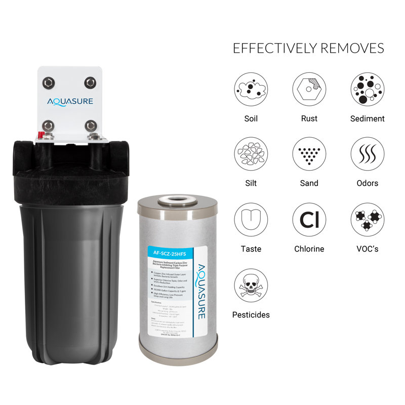 Quantum Series Triple-Stage 12-GPM UV Whole House Water Filtration System