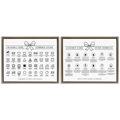 Laundry Care & Stain Removal Charts 2pc Floating Frame Set, design by Lettered and Lined