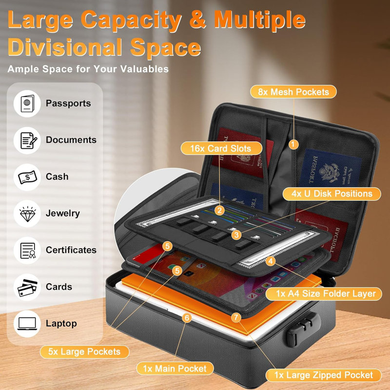 Fireproof Waterproof Document Bag with Lock