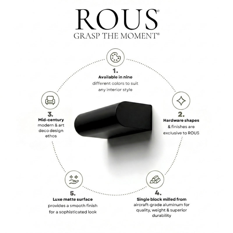 2" Length Geometric Knob, Charcoal (Black)