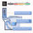 One Piece Toilet Elongated 1.1/1.6 GPF Dual-Flush Elongated ADA Comfort Height, Glossy White-108213295