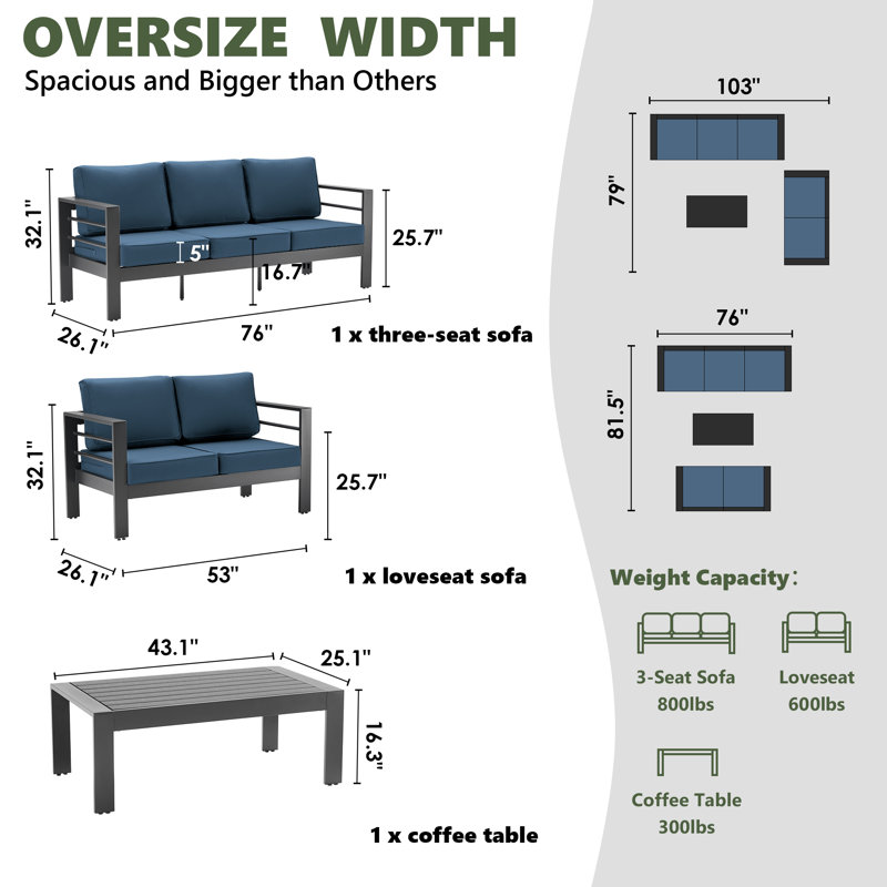 Kassian 5 - Person Patio Conversation Set with Cushions, Blue, Dark Gray