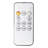 Circle Low Bay Ceiling Light