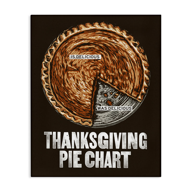 «Thanksgiving Piehart Canvas Wall Art» par Jedco Brands, Inc., H 20 po x l 20 po