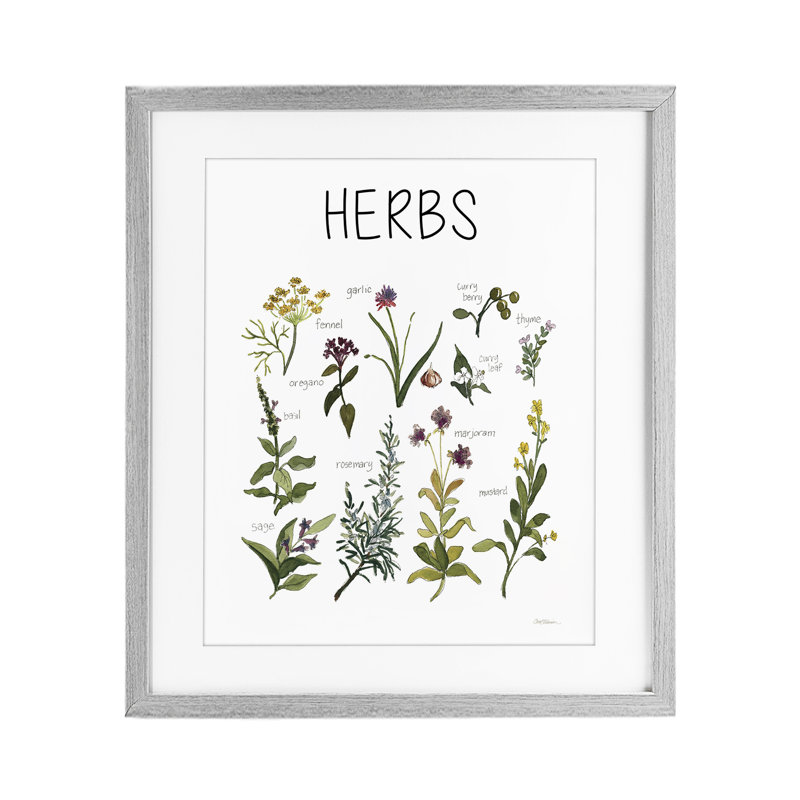 «Herbs IDI», reproduction sous verre encadrée, conception par Carol Robinson, H 21 po x l 17 po