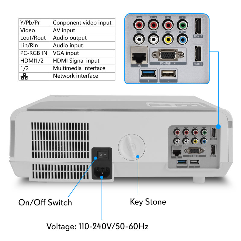 Projecteur intelligent HD haute résolution avec unité centrale de traitement intégrée Dual Core, connexion Internet Wi-Fi haut débit sans fil, prise en charge des disques Blu-ray de 1 080p et de taille de projection jusqu'à 120 po