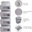 Non-woven Fabric