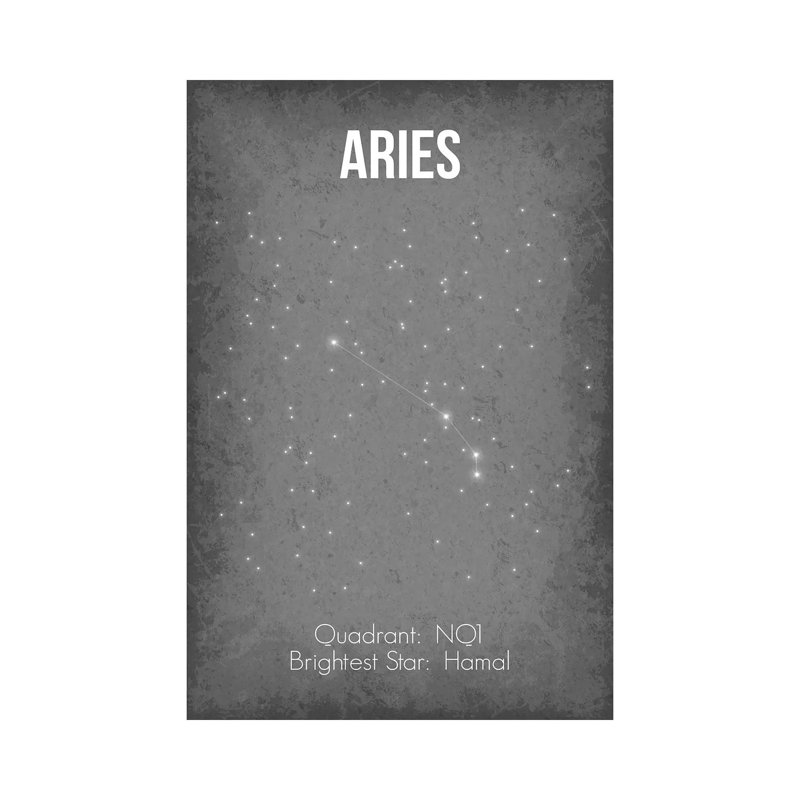 Aries - Wrapped Canvas Print, 66.04 cm H x 45.72 cm W x 3.175 cm D
