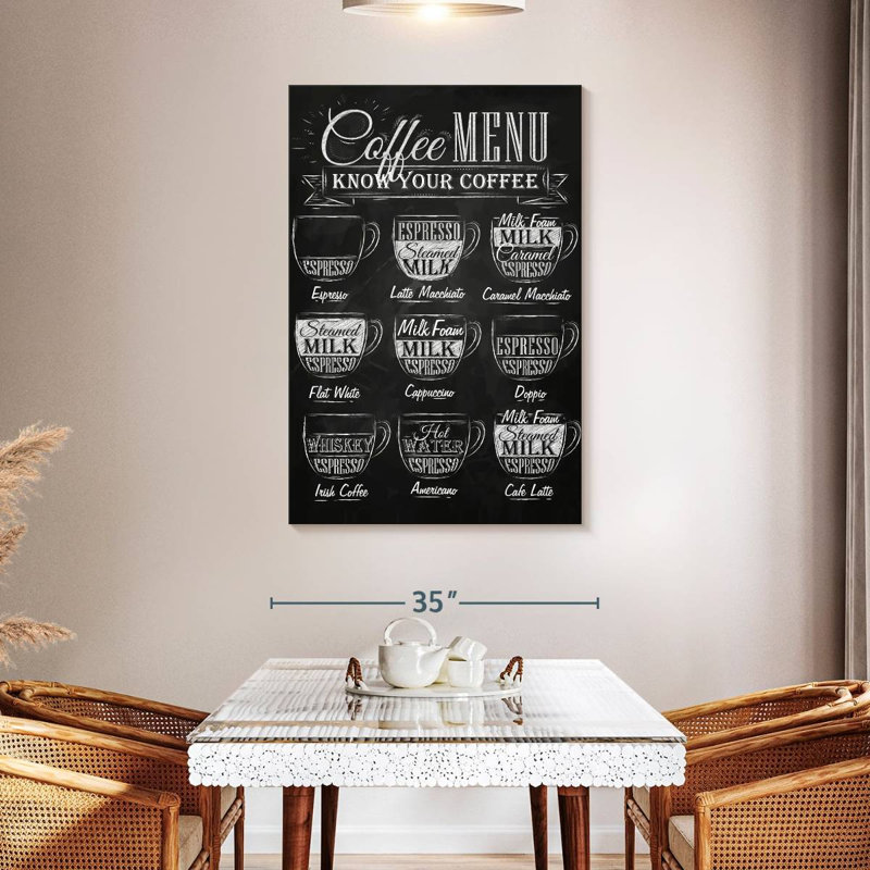 Chalkboard Coffee Menu, 48" H x 32" W