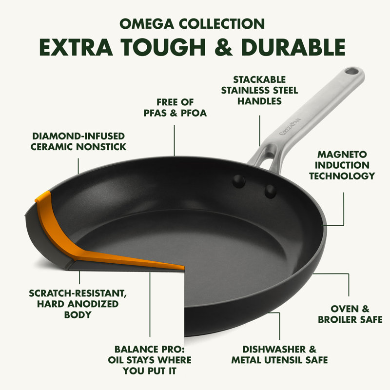 GreenPan Omega Healthy Ceramic Nonstick Fry Pan, 9.5"