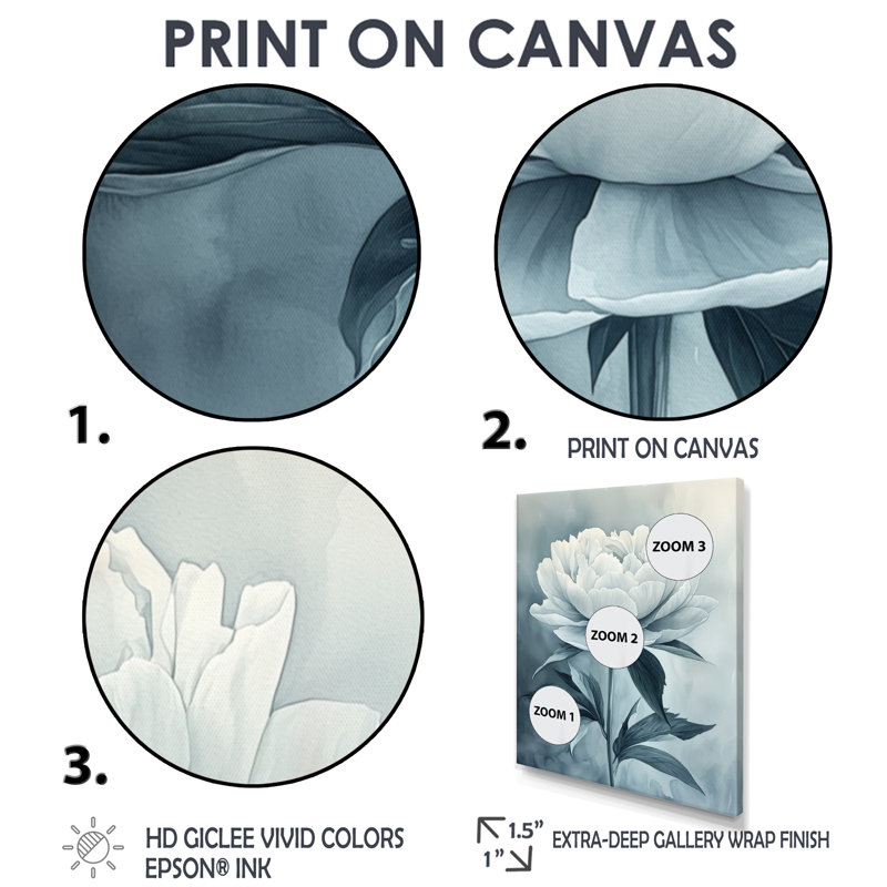 Balham - Art mural sur toile florale, Argent argent, H 32 po x l 24 po, Reproduction encadrée d'une seule photo