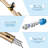 Automatic Touchless Bathroom Sink Faucet with Motion Sensor and Deck Plate for 1 or 3 Hole Installation-89060551