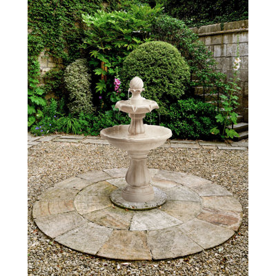 Outdoor Pedestal Fountain