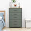 Commode 5 tiroirs Allysyn-2093108862