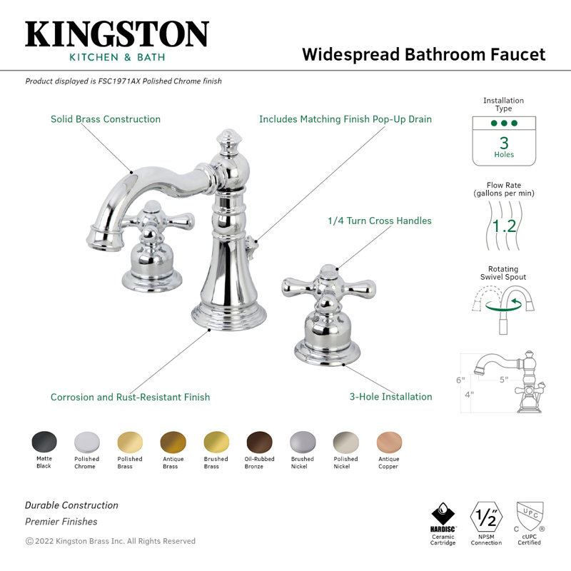 Kingston Brass American Classic Two-Handle 3-Hole Deck Mount Widespread Bathroom Faucet with Pop-Up Drain, Antique Copper