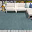 Tapis bleu sarcelle intérieur / extérieur Sevim-121778575