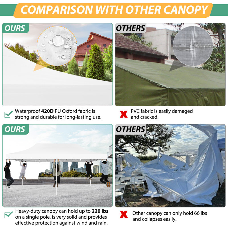 10'x20' Heavy Duty Canopy Tent, Pop up Gazebo with Netting Screened, White