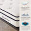 Matelas à ressorts moyen 10 po et sommier tapissier Luck Home-610921526-645259034