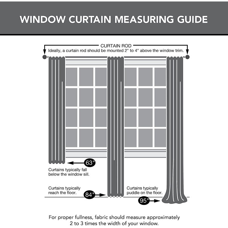 Wayfair Basics® Thermal Room Darkening Rod Pocket Curtain Panel, Vintage Blue, 54" W x 84" L