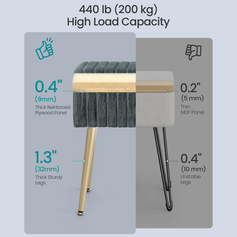 Manufactured Wood Accent Stool, Slate Grey