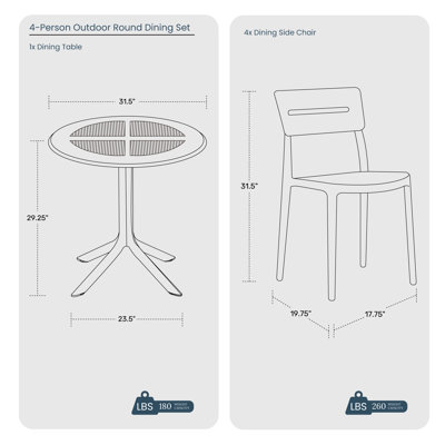 Ensemble repas extérieur pour 4 personnes