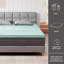 Surmatelas extra ferme 2,5 po avec mousse viscoélastique-669661622
