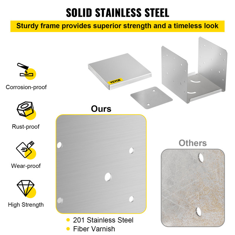 Metal Anchor Kit