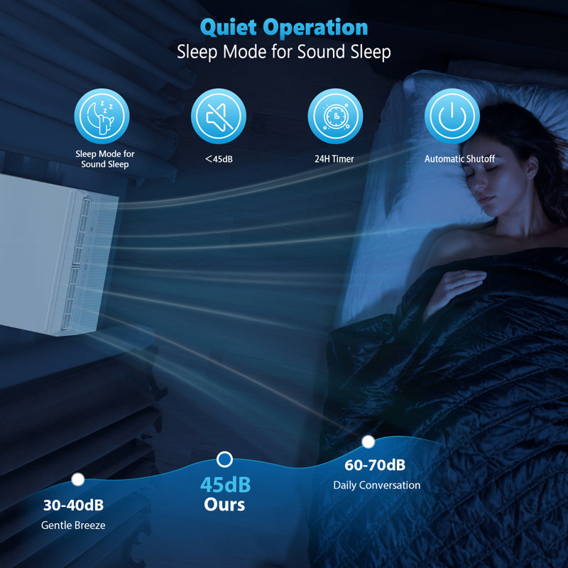 Window Air Conditioner with Remote for up to 550 Sq. Ft, 10000