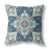 Indigo / turquoise est en rupture de stock