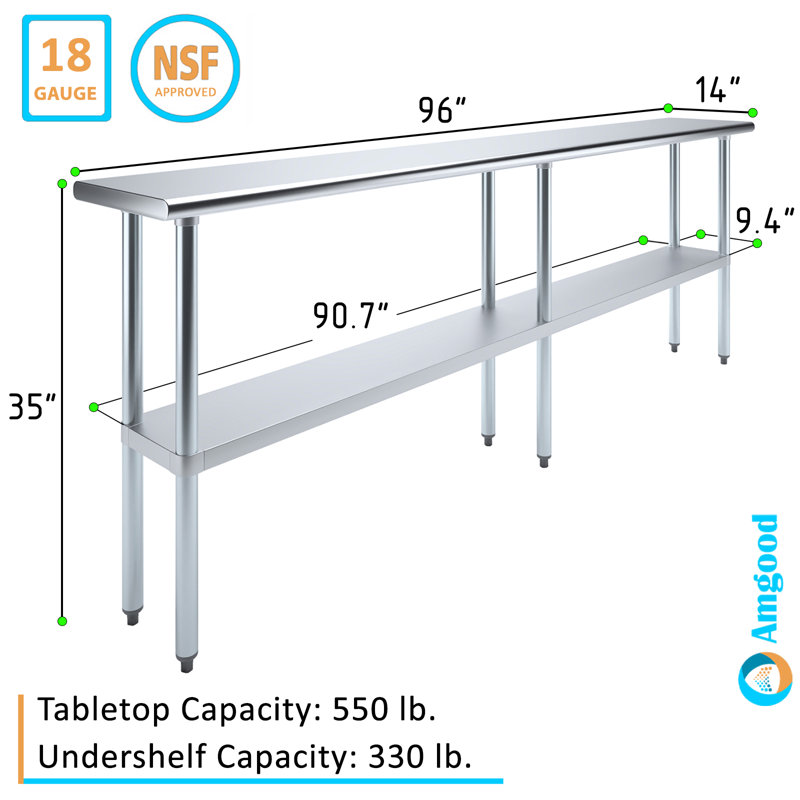 96" Stainless Steel Workbench with Galvanized Undershelf