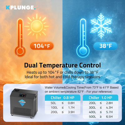 Gale Cold Plunge Chiller And Heater- 3/4 HP In Black With 38°F To 104°F Cooling And Heating, Wifi App Control, And Filter