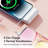BAOKALER 4500mAh Mini Power Bank with Fast Charging, Ultra Portable 2 in 1 Plug in Battery Pack for iPhone Android Samsung Galaxy Universal Compatibility(White)