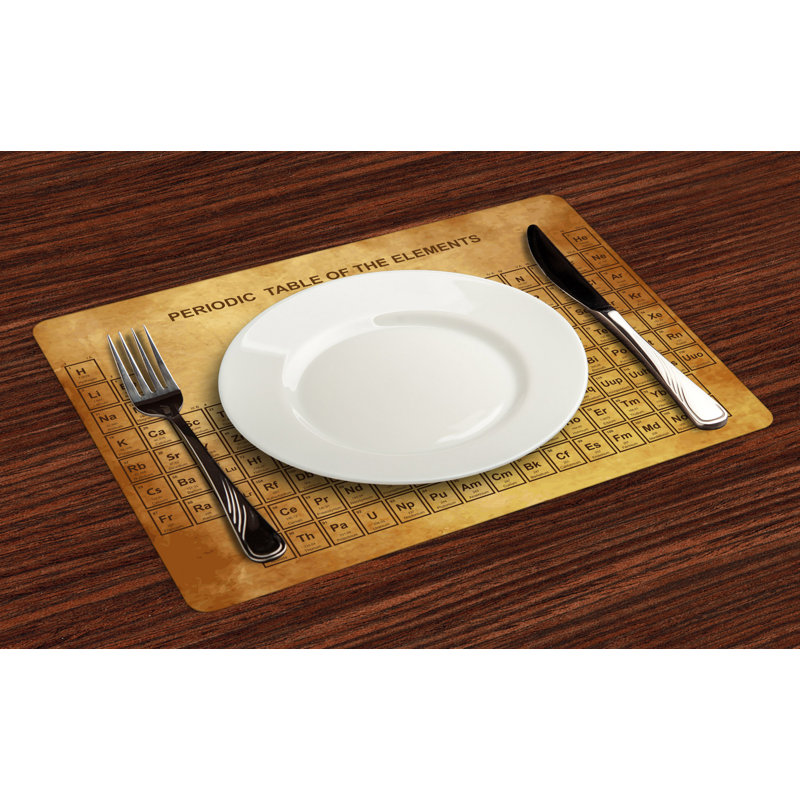 Récapitulatif 18,5" science