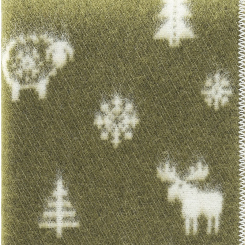 Throw Blanket