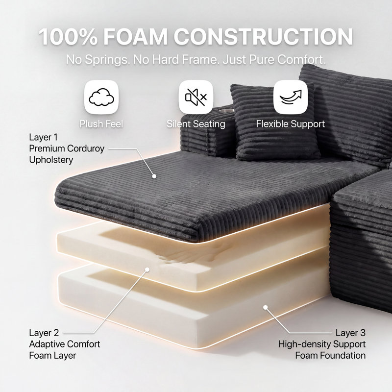108" Modern L-Shaped Compression Sectional Sofa With Chaise Deep Seat Corduroy Upholstered Boneless Couch, Dark Gray Corduroy