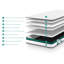 Jay-Be QUEST Q1 e-Sprung Eco-Friendly Children's Mattress