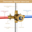 Système de douche 2 fonctions Classic avec valve brute-102145071