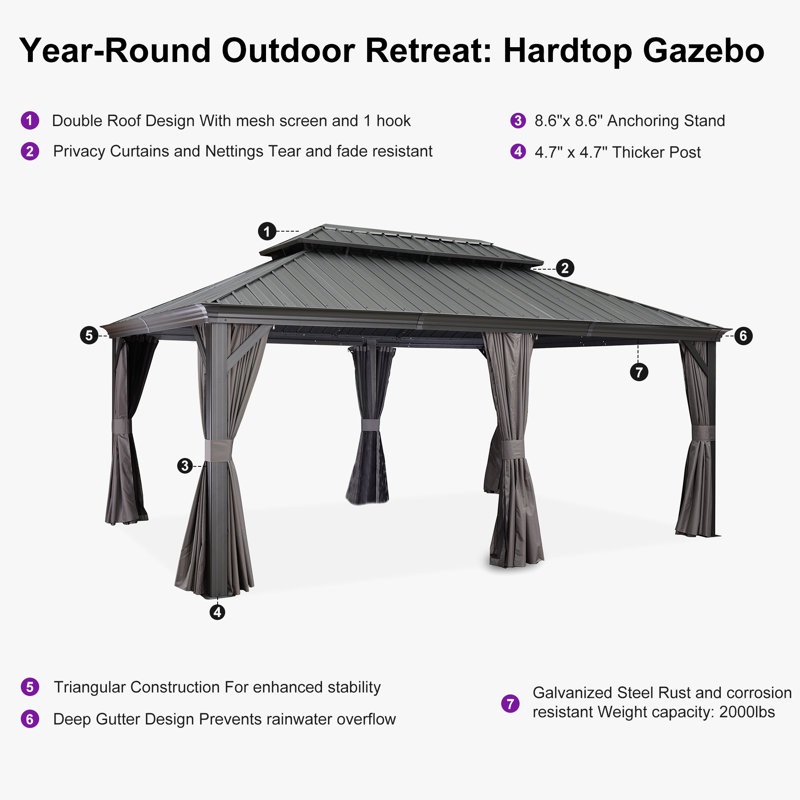 18-ft x 12-ft Gray Aluminum and Steel Hardtop Gazebo with Screen