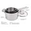 Professional Secrets Non-Stick Stainless Steel Standard Pot-38871136