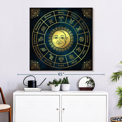 Roue du zodiaque Javetta