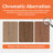 60" Bathroom Vanity Cabinet