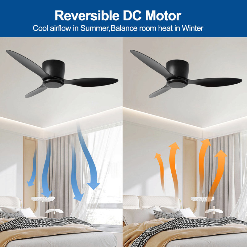 42" Flush Mount Ceiling Fan Without  Light,  3 Reversible Blades, With 6 Speeds Reversible Dc Motor,Low Profile  Ceiling Fan With No Light For Living Room Kitchen Bedroom