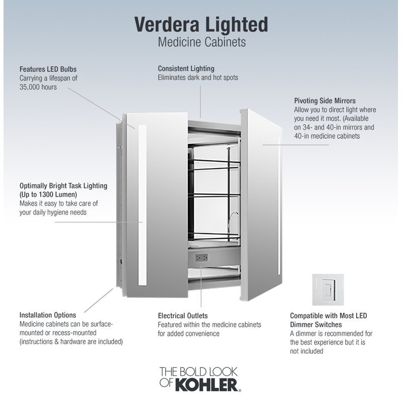Verdera® Recessed or Surface mount Frameless Medicine Cabinet 2 Shelves Lighting Electrical Outlet